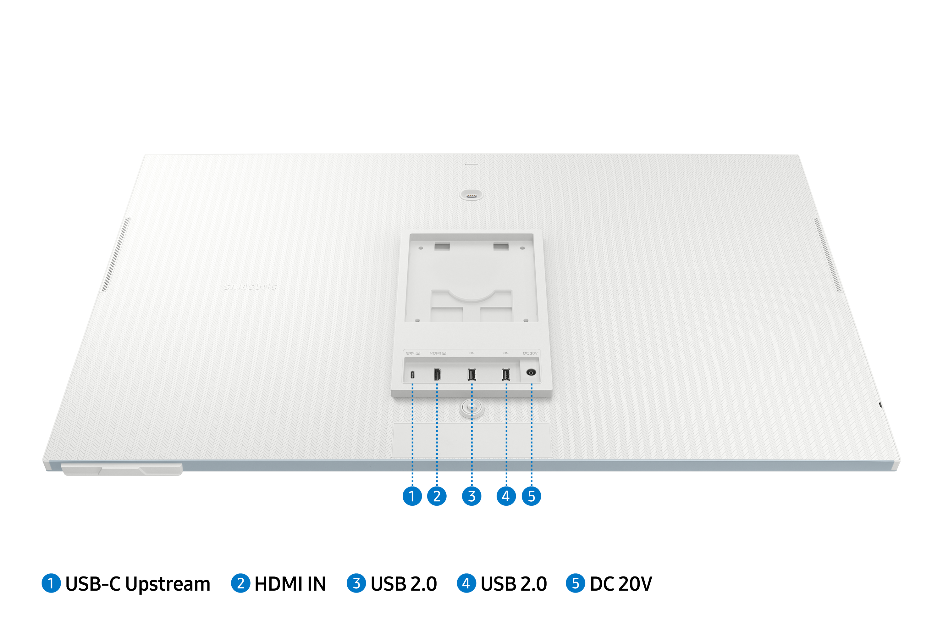 Connectivite Samsung M8